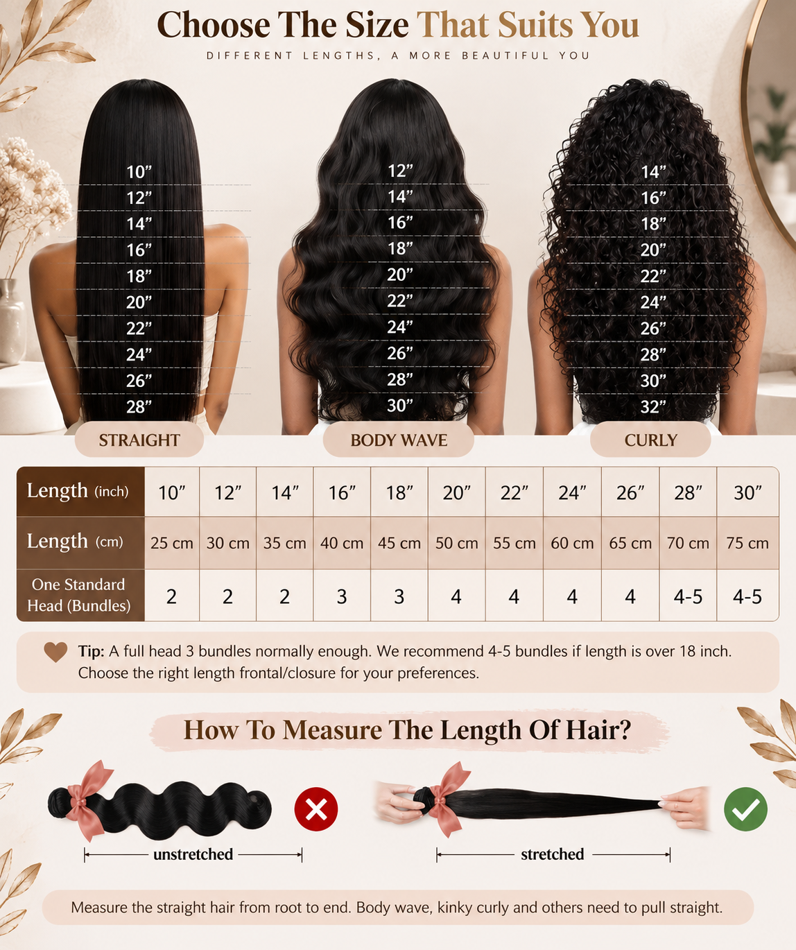 Premium Vietnamese Body Wave HD Lace Front Wig – Shoulder Length