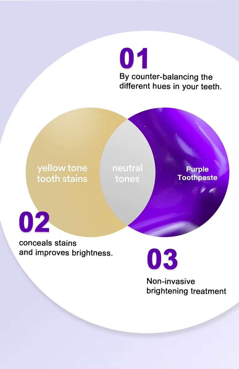 Hismile - Teeth Brightening Serum V34 (Original)