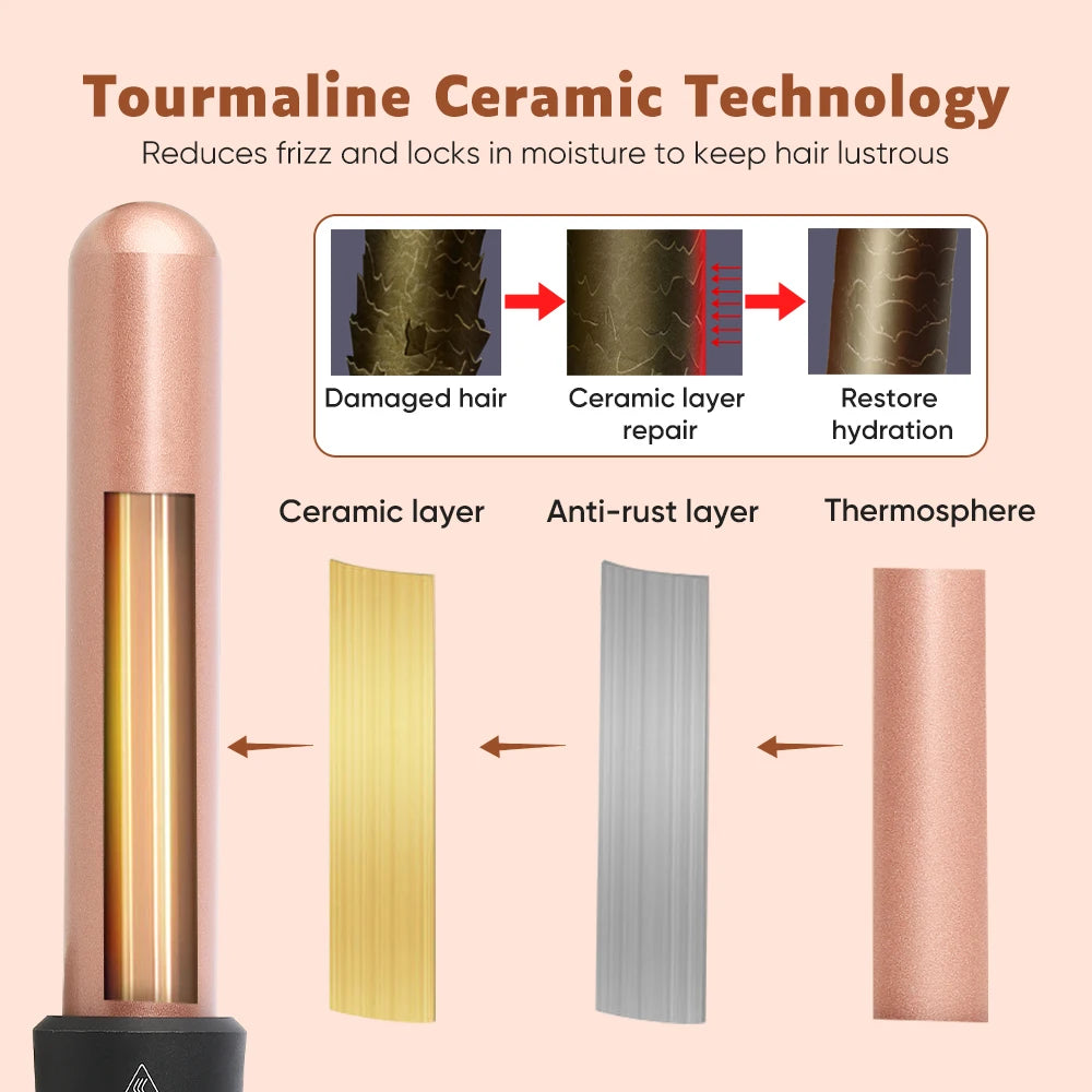 Multi-Functional Auto Rotating Interchangeable Curling Wand/Curling Iron Volumizing Brush/Automatic Curler with Ceramic Coating